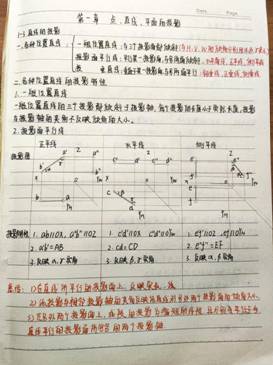 8040威尼斯最佳登录-机械制图1-工程2304班-任思荧(1)