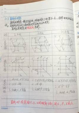 8040威尼斯最佳登录-机械制图1-材控2202班-刘耀诚 (2)