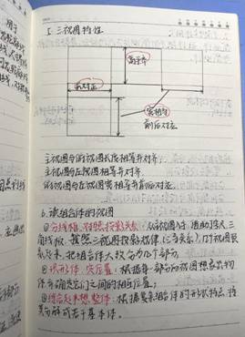 8040威尼斯最佳登录-机械制图1-工程2102班-张佳怡 (3)
