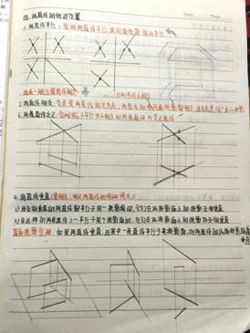 8040威尼斯最佳登录-机械制图1-工程2304班-任思荧 (3)