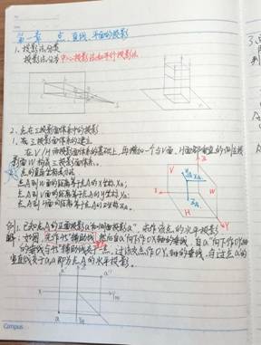 8040威尼斯最佳登录-机械制图1-材控2202班-刘耀诚 (4)